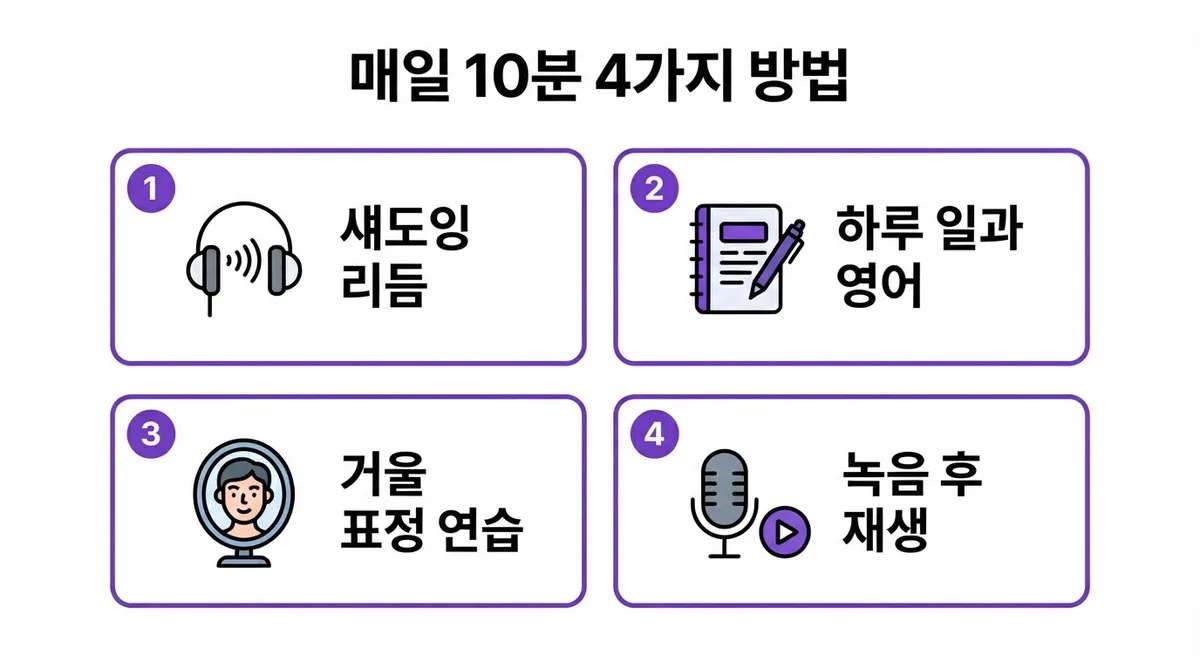 영어 스피킹 늘리는 법 매일 10분 혼자 말하기 훈련 방법
