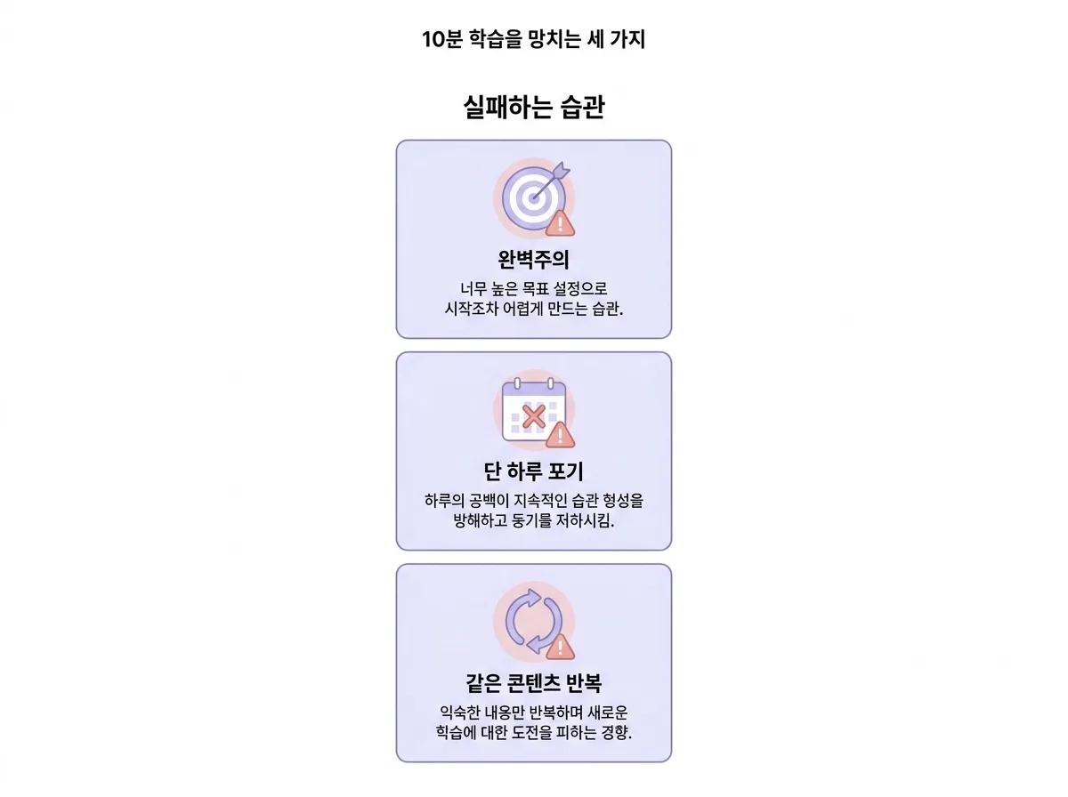 영어회화 실력 향상의 첫걸음, 하루 10분이 만드는 꾸준한 성장