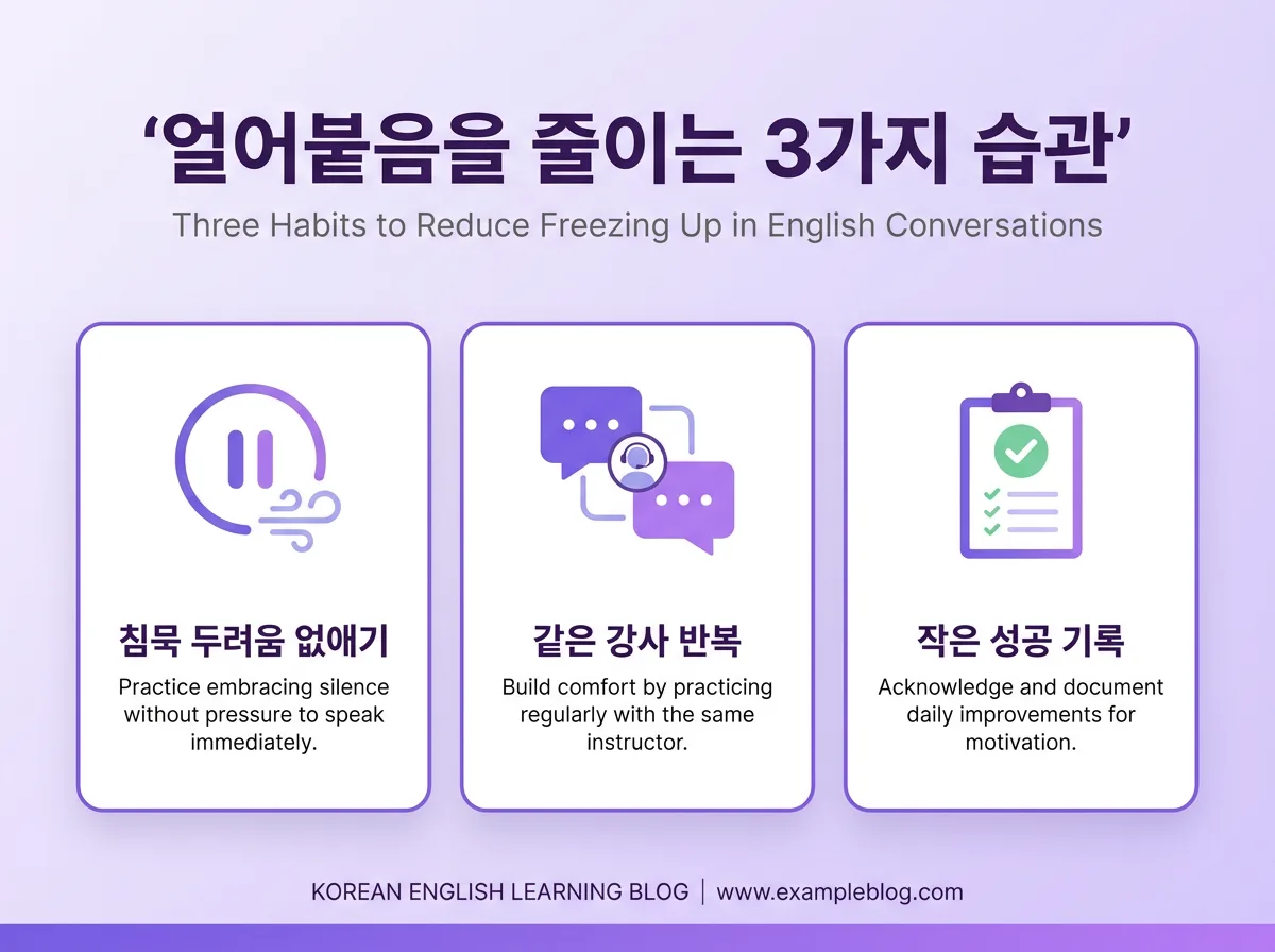 영어회화 원어민 앞에서 얼어붙는다면 하루 1시간 자신감 UP