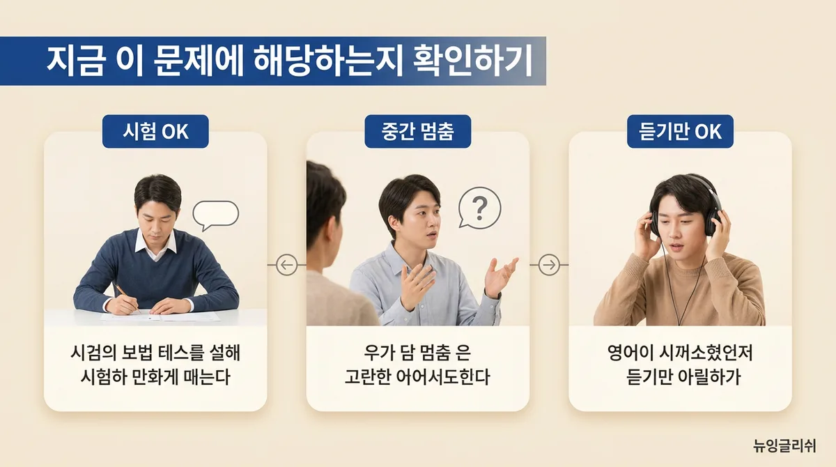 성인 영어회화 기초, 단어는 아는데 말이 안 나올 때 시작하는 방법