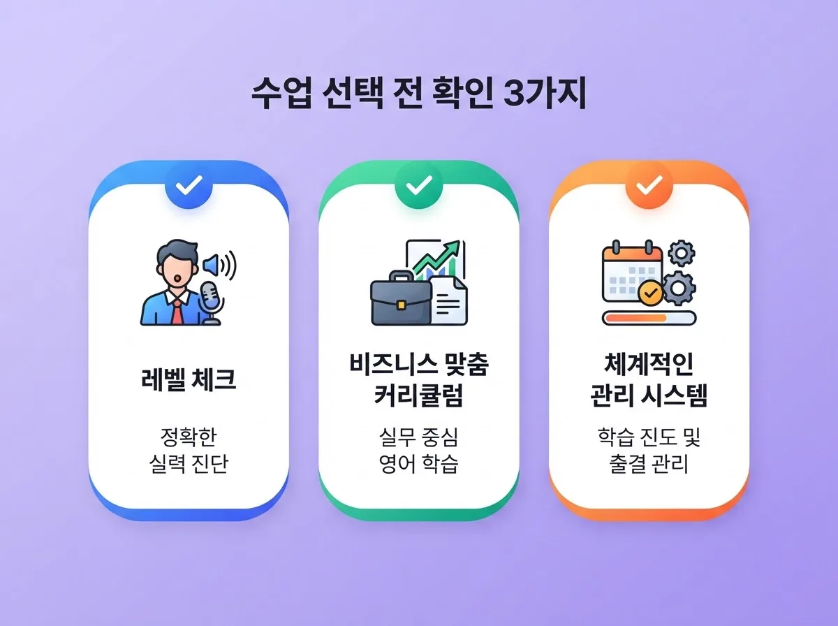 직장인영어회화 2026년 온라인 1대1 수업 트렌드, 이렇게 달라졌다