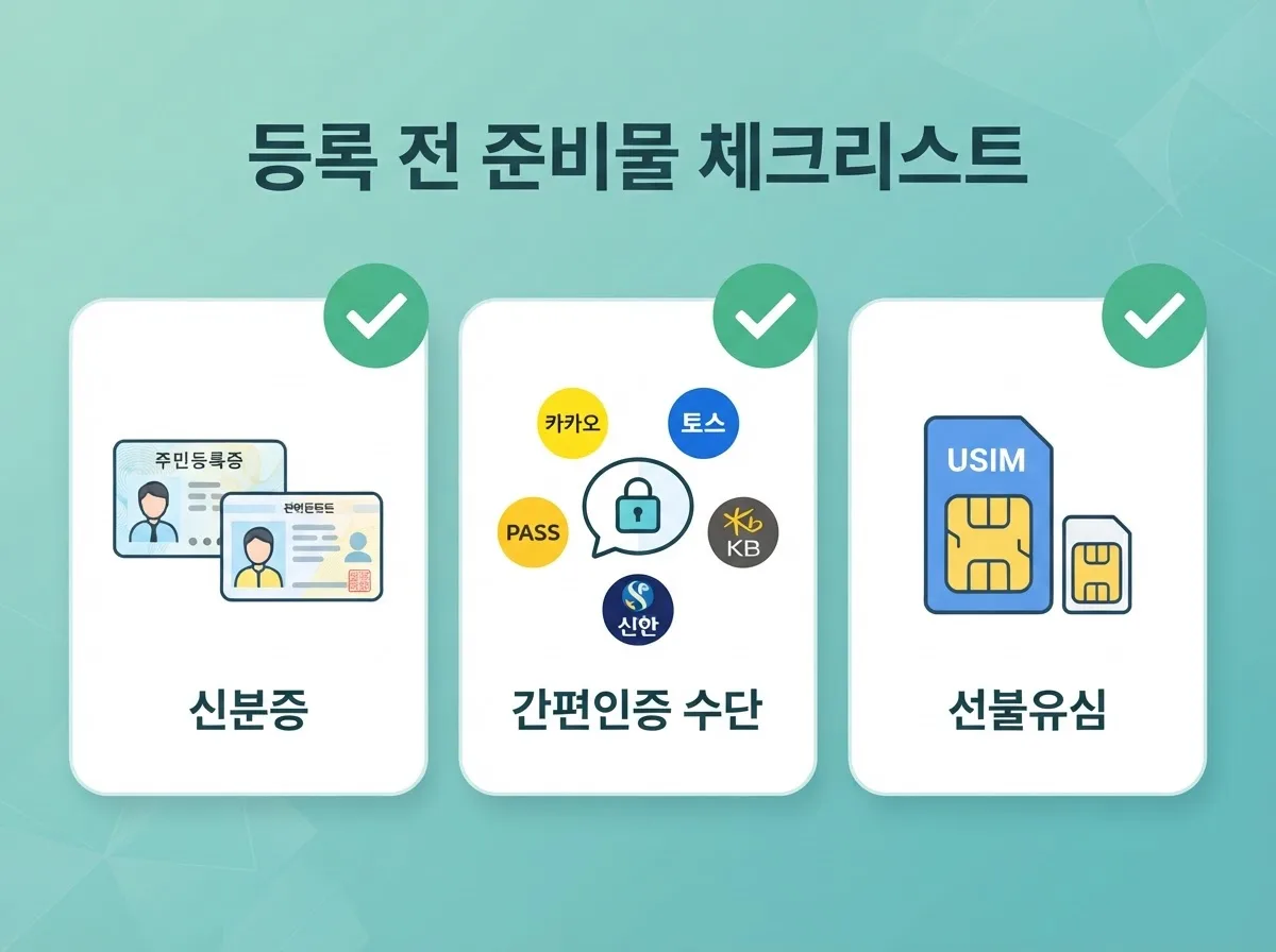 선불유심 개통 방법 | 처음 하시는 분들을 위한 단계별 등록 순서 정리