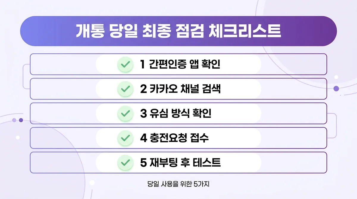 어르신 알뜰폰, 하루 만에 개통하고 요금 충전하는 법