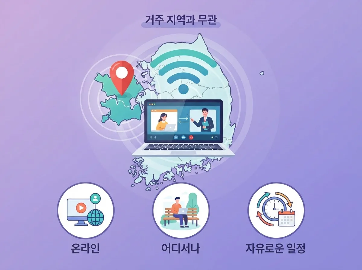 인천영어회화 요즘 뜨는 2:1 원어민 수업, 혜택부터 확인하세요