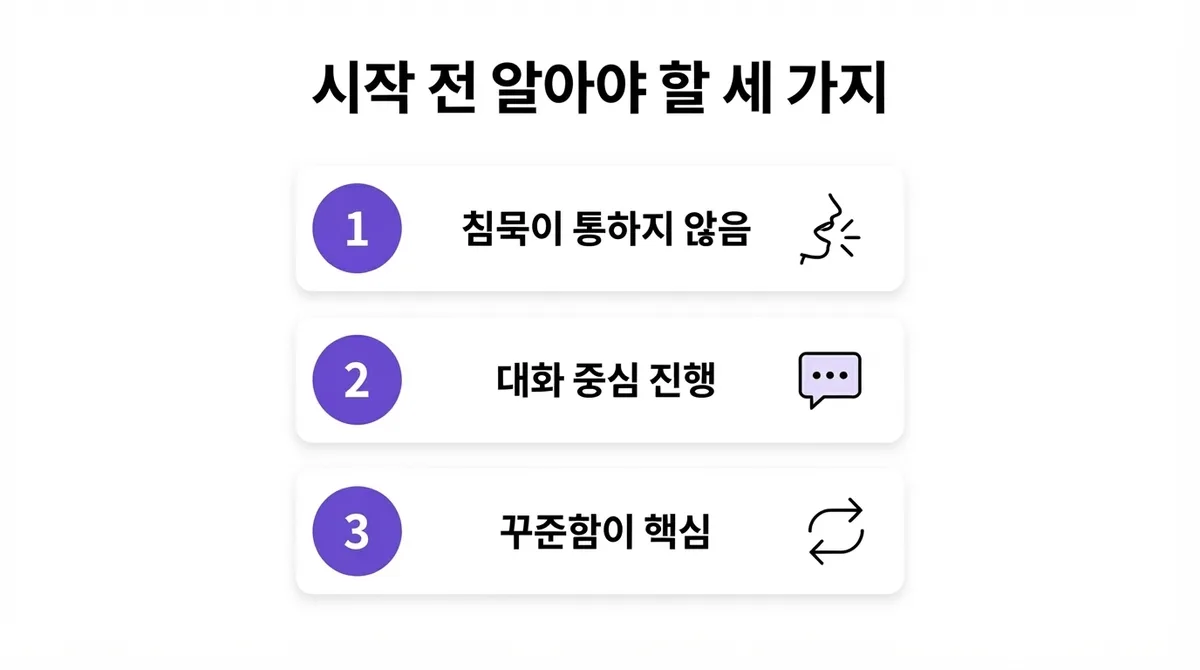 성인 영어회화 초보도 시작하는 1대1 화상영어 공부 방법