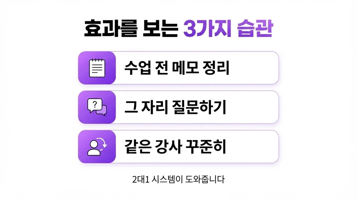 성인 영어회화 초보도 시작하는 1대1 화상영어 공부 방법