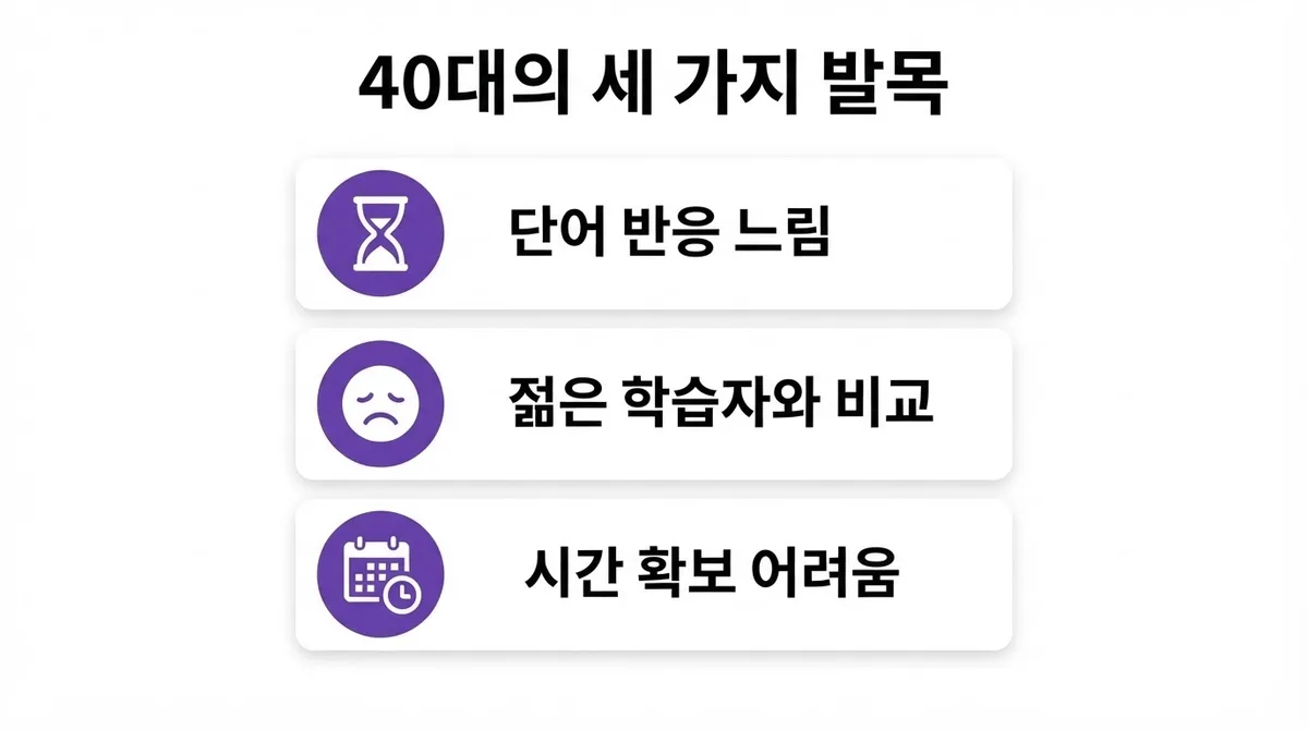 영어 포기했던 40대가 다시 시작해서 성공한 이야기