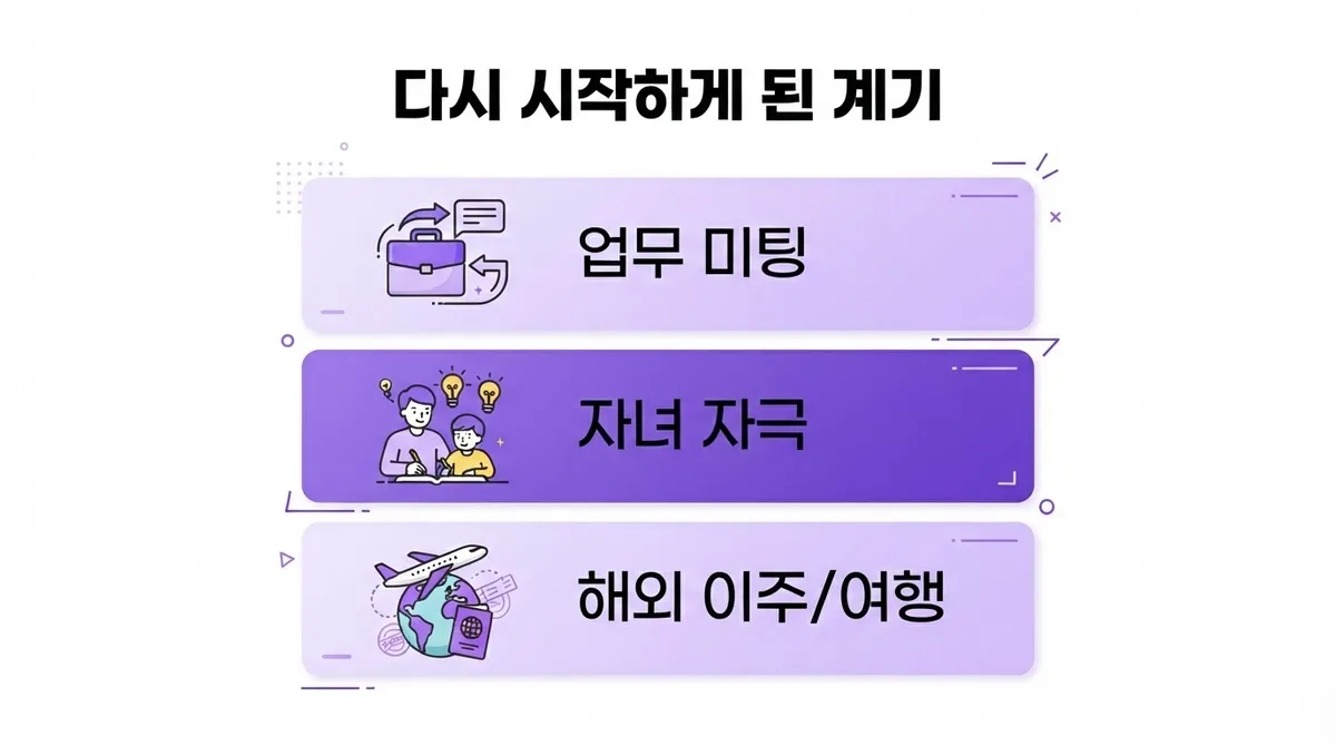 영어 포기했던 40대가 다시 시작해서 성공한 이야기