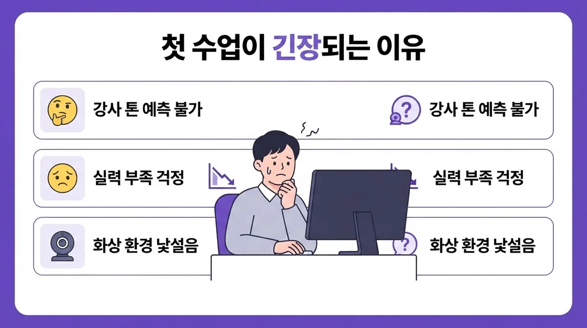 원어민 화상영어 첫 수업 전 알아두면 좋은 준비 방법 5가지