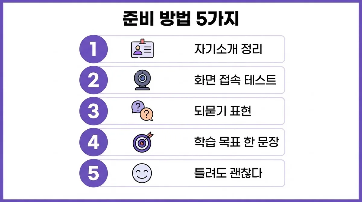 원어민 화상영어 첫 수업 전 알아두면 좋은 준비 방법 5가지