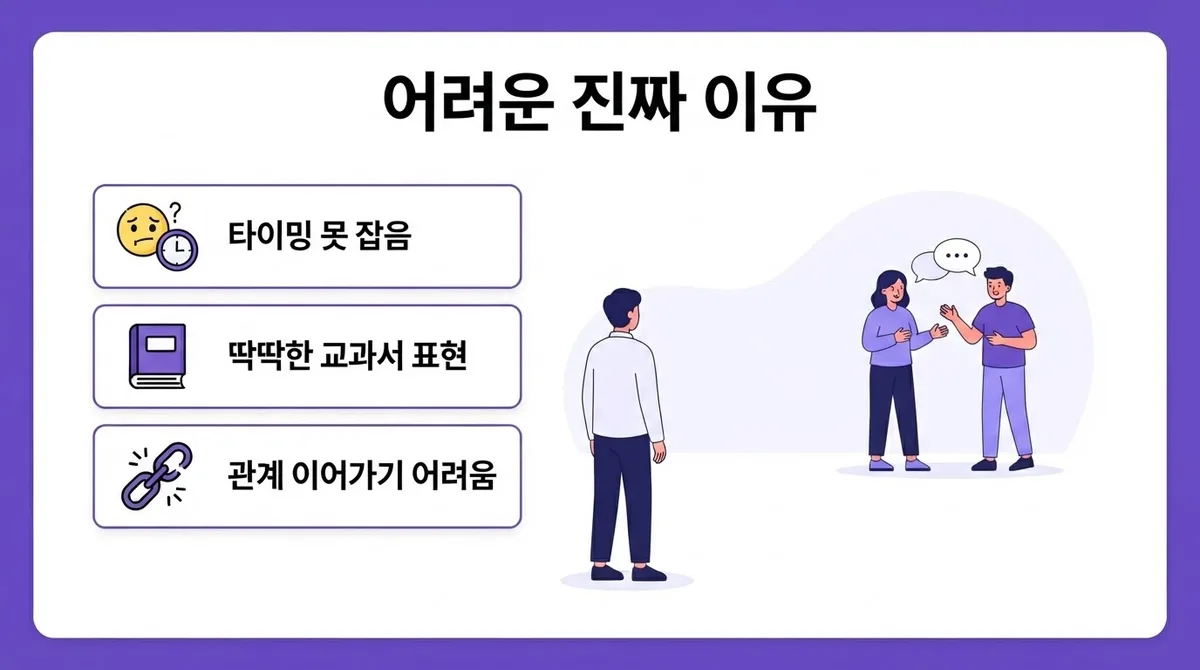 외국인 친구 사귀고 싶다면 이 표현부터 외우세요