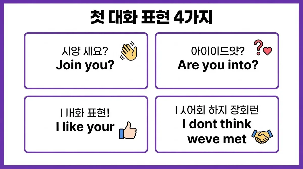 외국인 친구 사귀고 싶다면 이 표현부터 외우세요