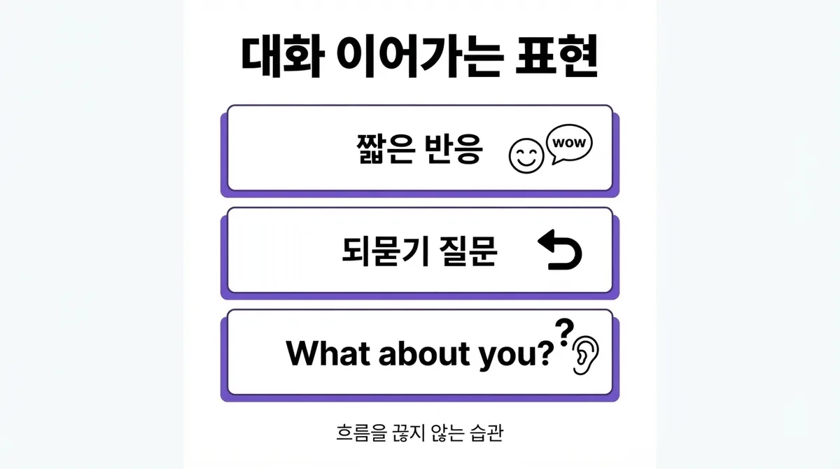 외국인 친구 사귀고 싶다면 이 표현부터 외우세요