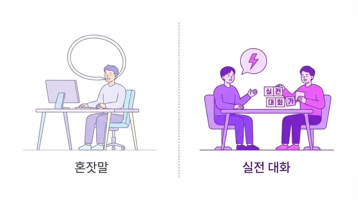 영어회화 독학 1년째 말이 안 늘 때 원인 세 가지 따져봄