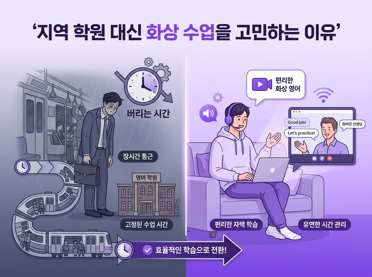 인천영어회화   2:1 원어민 성인 말문 트는 법 지금 바로