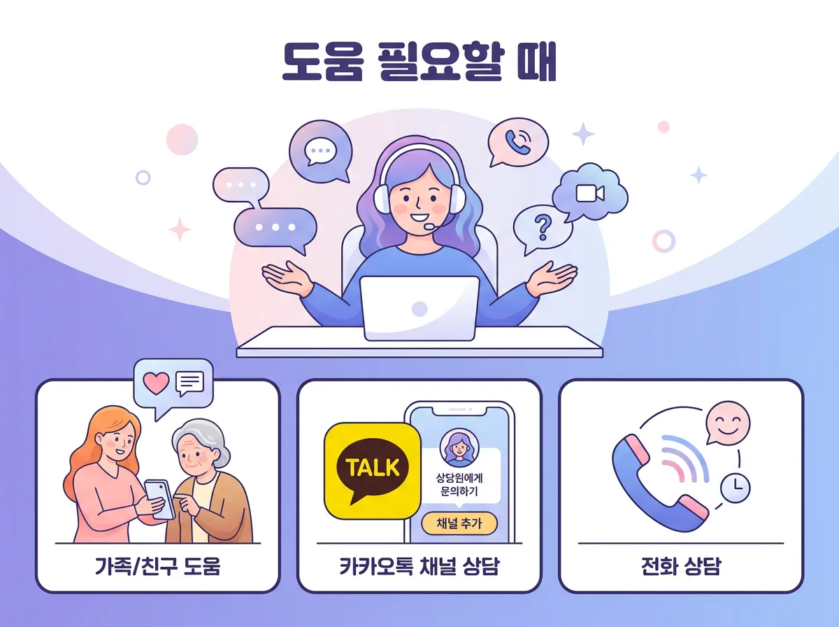 시니어 선불폰 개통 방법