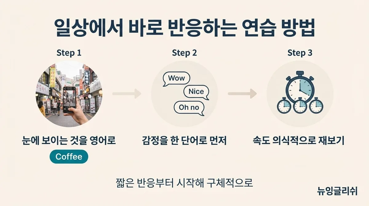영어회화할 때 자꾸 한국어부터 떠오른다면? 바로 영어로 말하는 연습법