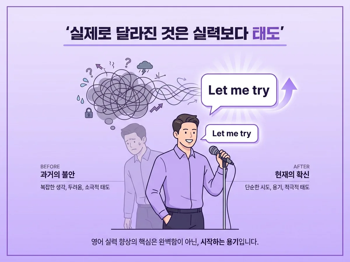 30대에 영어 한마디도 못하던 제가 6개월 만에 말문 튼 비법