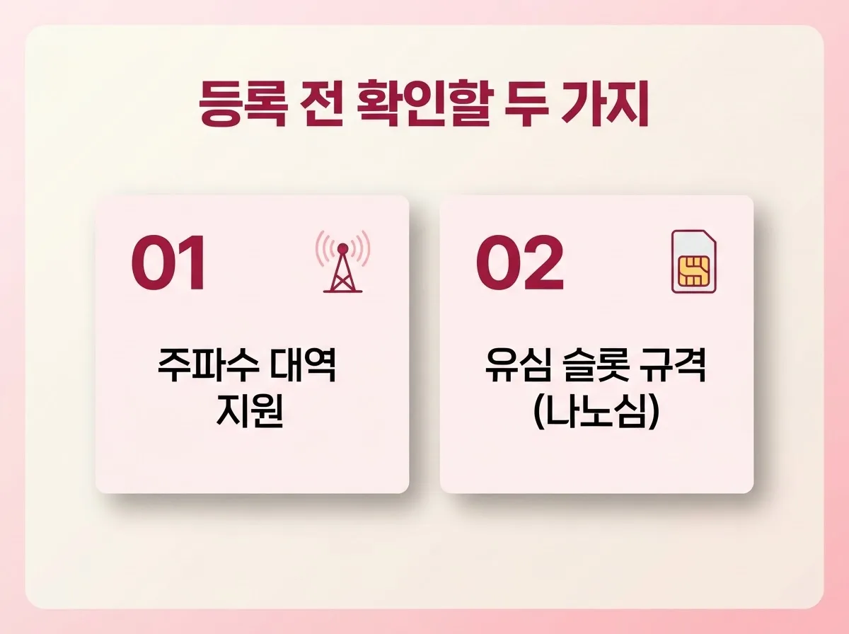 선불엘지유심 개통 원하는데 LG망 호환 기기 확인부터 등록까지 안내