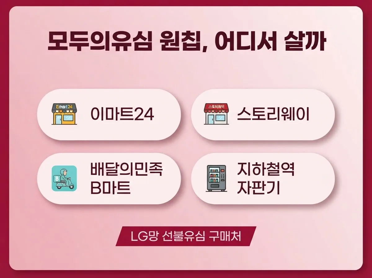 선불엘지유심 개통 원하는데 LG망 호환 기기 확인부터 등록까지 안내
