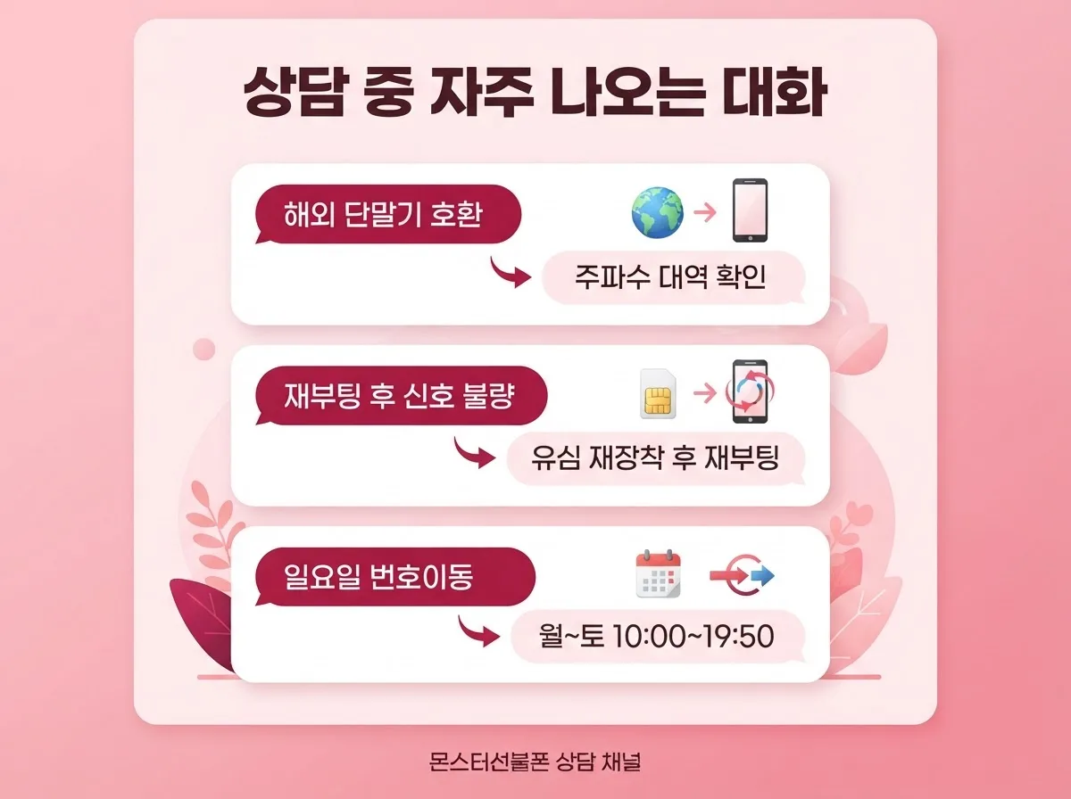 선불엘지유심 개통 원하는데 LG망 호환 기기 확인부터 등록까지 안내
