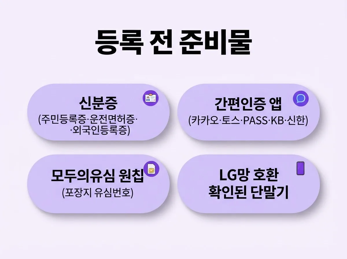 선불 LG유심 개통 방법, LG망 지원 기기 확인부터 등록까지 전 과정
