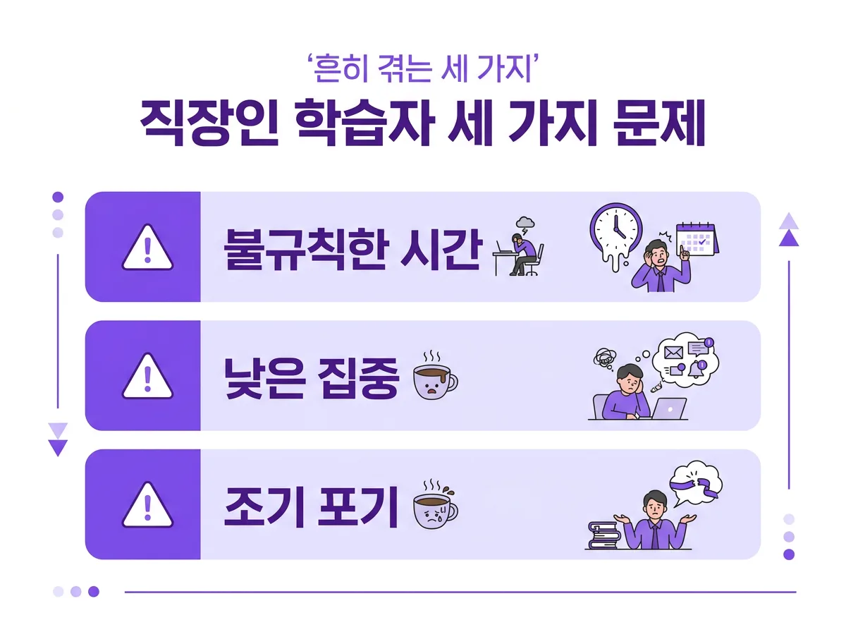 직장인을 위한 퇴근 후 영어회화 실력 높이는 효과적인 공부법