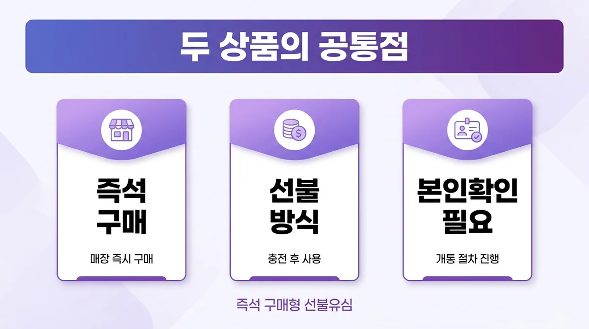 KT 바로유심과 LG 원칩 차이점 비교