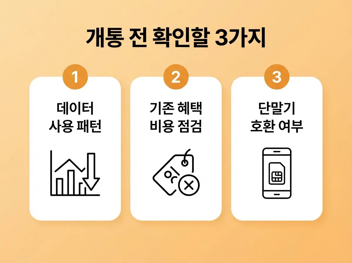 알뜰폰으로 통신비 줄이고 싶을 때 개통 전 확인할 3가지