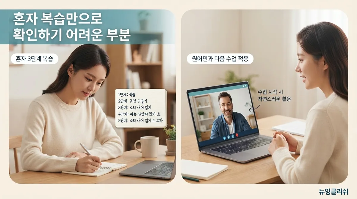 영어회화 수업 후 복습은 어떻게 해야 할까? 배운 표현을 내 말로 만드는 방법