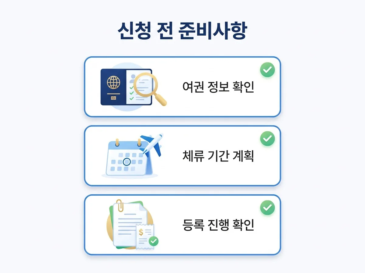 외국인등록증 없이 휴대폰 개통이 가능할까?