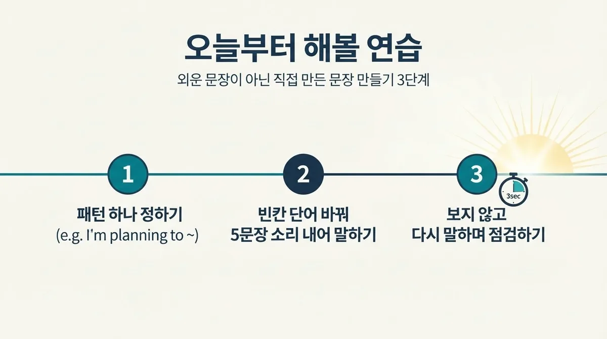 영어 문장 만들기, 요즘 뜨는 하루 15분 패턴 훈련 루틴