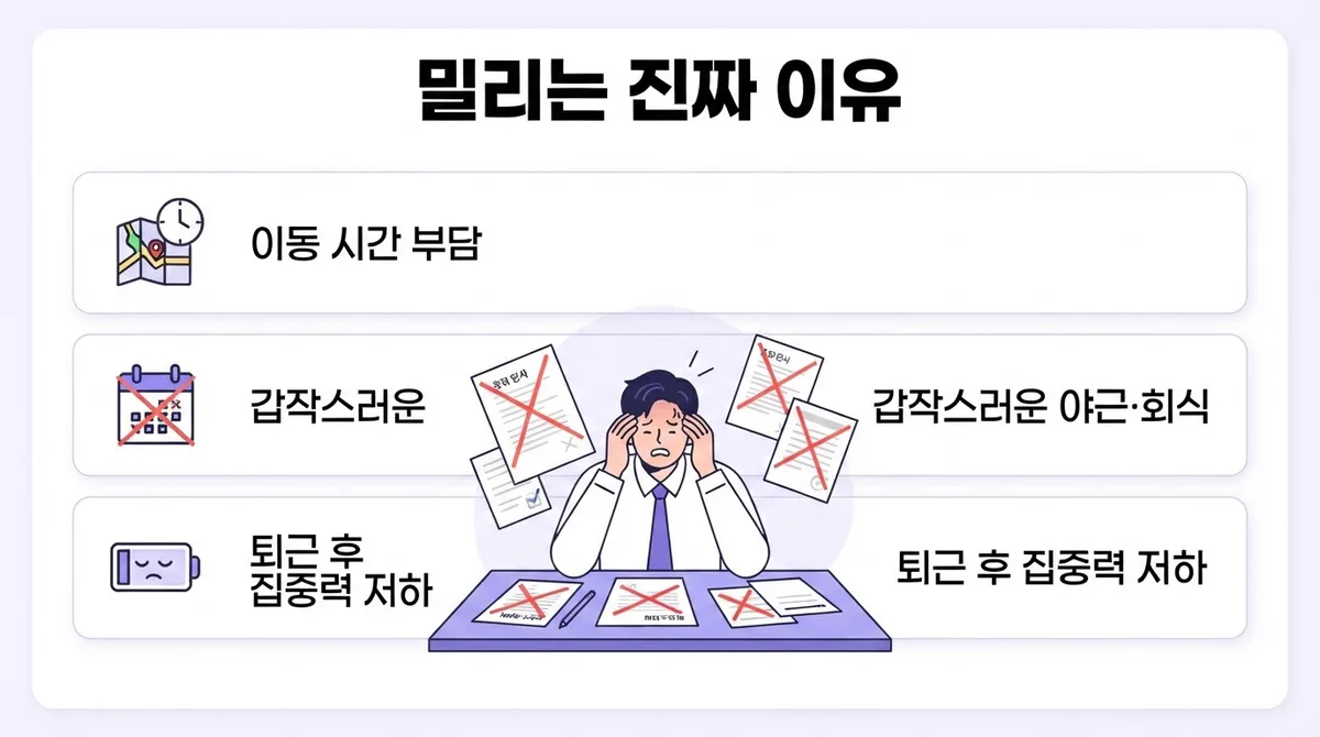 직장인 영어회화 퇴근 후 25분 화상영어로 말하기 실력 키우기